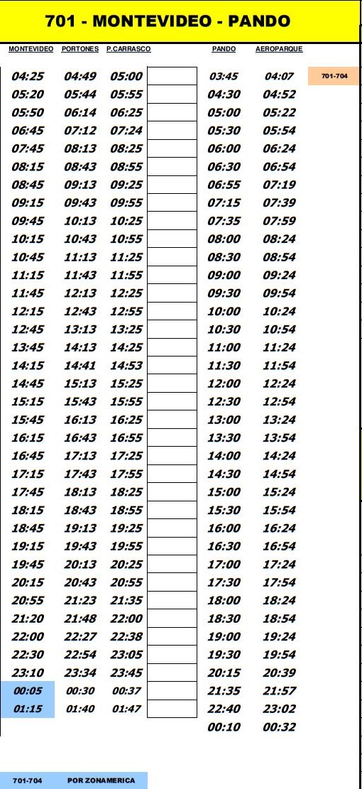 Horarios Copsa domingos y feriados verano 2020 - Horarios Urufácil